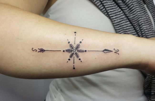 Kompass mit Pfeil am Unterarm Seite